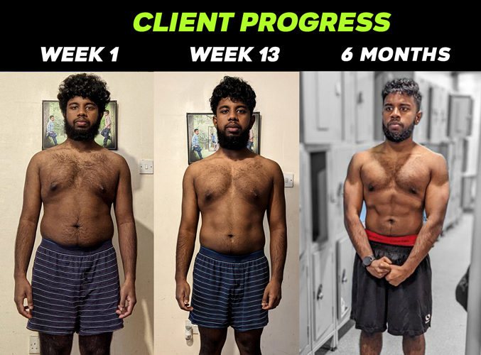 Fat Loss Client Progress