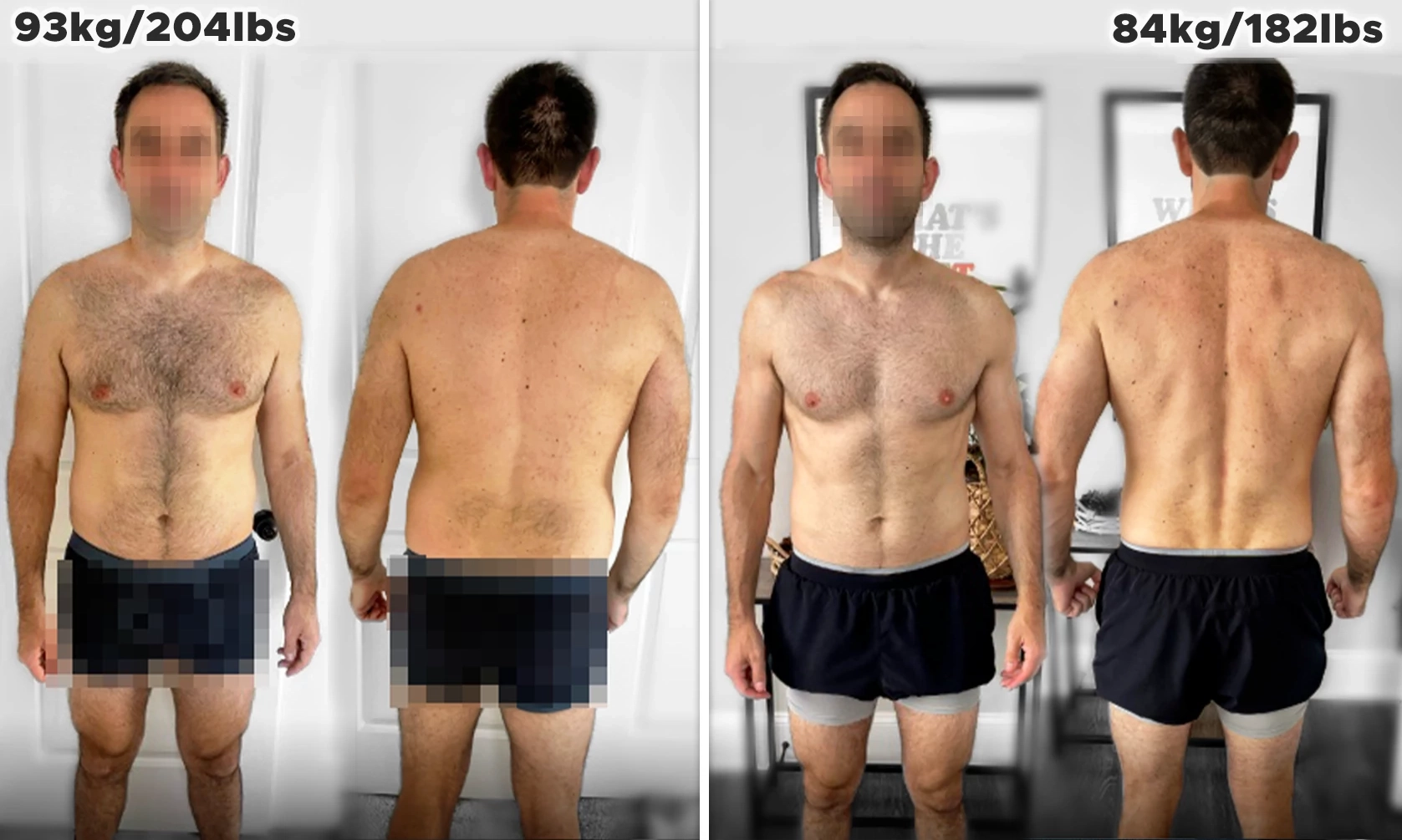 Complete Body Transformation Coaching - Image 3